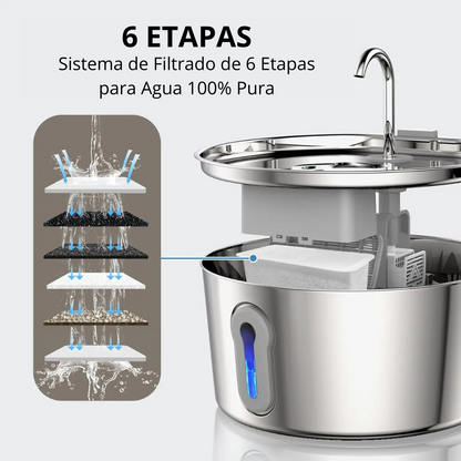 Fuente Acero Inoxidable Purrify™