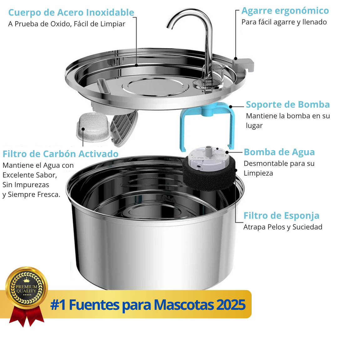 Fuente Acero Inoxidable Purrify™
